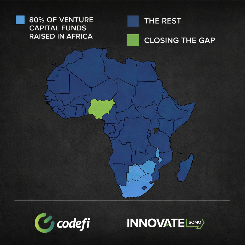 A map of the United States. California and New York are highlighted as receiving 80 percent of venture capital funds raised in the U.S., while ANigeria is highlighted as closing the gap.